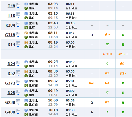 沈阳北到北京高铁,需要多少时间