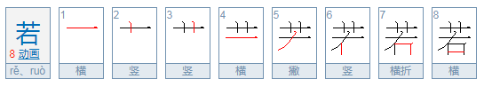 爱人若爱其身的若是什么意思？