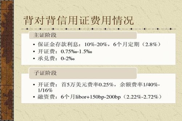 请教：背对背信用证和前对背信用证什么意思