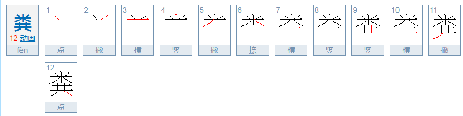 米田共是什么意思？