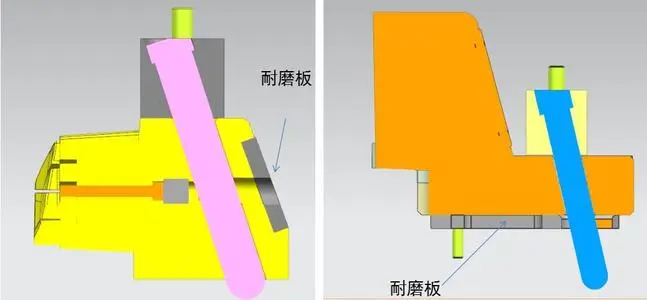 斜导柱的倾角有什么要求