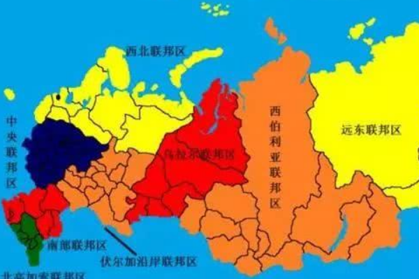 俄罗斯一共多少个共和国