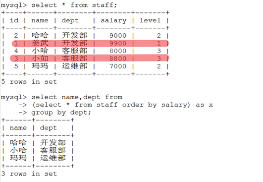 sql中order by和group by的区别