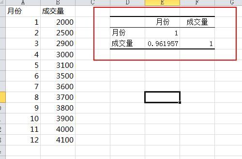 用EXCEL计算线性相关系数