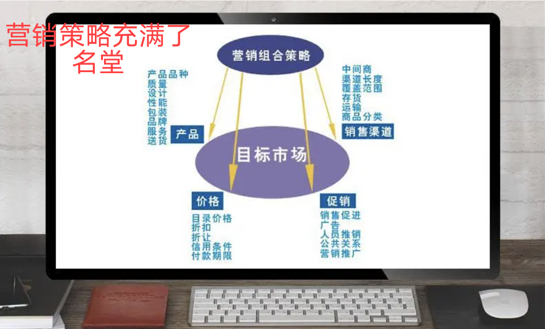 名堂的意思是