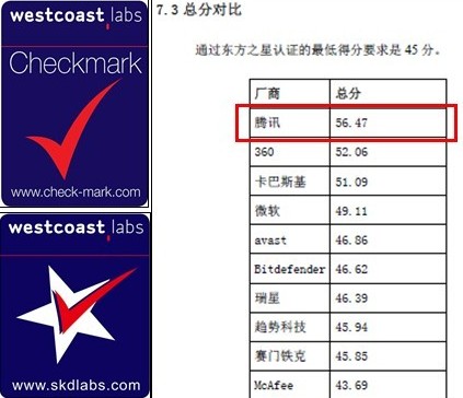 East nod32不能正常更新病毒库怎么办?