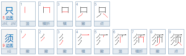 只须和只需有什么区别?