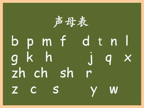 偶尔的拼音中间为什么要加逗号