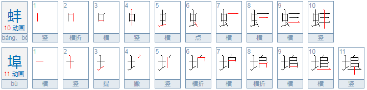 蚌埠怎么读? 蚌埠读什么?安徽蚌埠拼音怎么读