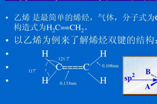 林德拉催化剂和烯烃反应吗