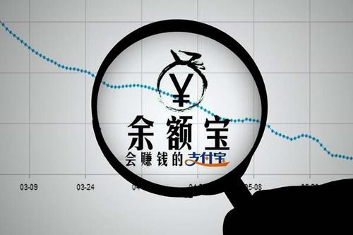 5万元存到余额宝一天是多少收益