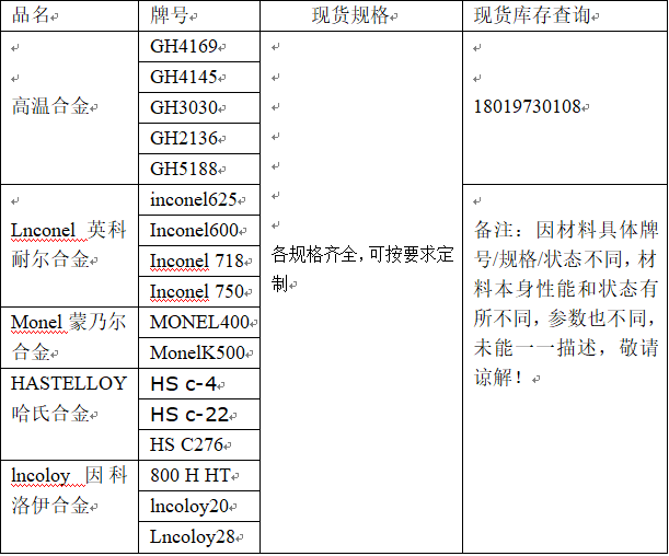 高温合金有哪些基本类型