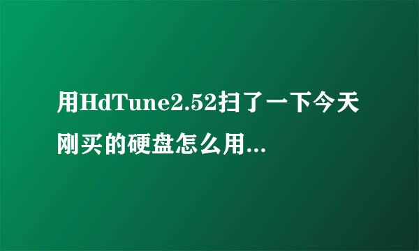 用HdTune2.52扫了一下今天刚买的硬盘怎么用了10000多小时了