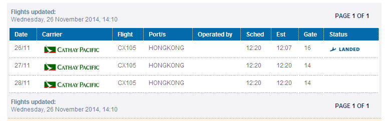今日香港飞墨尔本cx105航班是否降落？