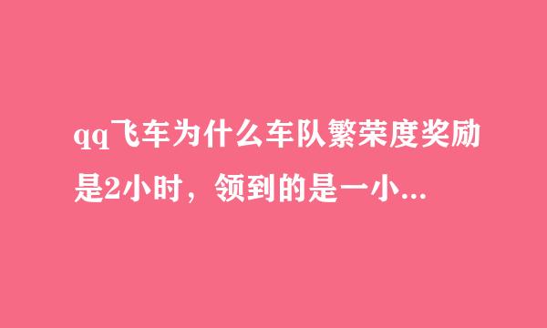 qq飞车为什么车队繁荣度奖励是2小时，领到的是一小时？多少贡献才是2小时？