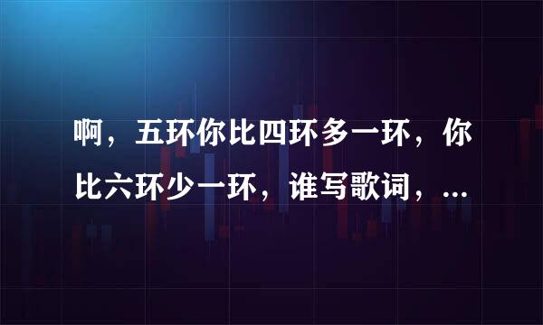 啊，五环你比四环多一环，你比六环少一环，谁写歌词，这么搞笑……