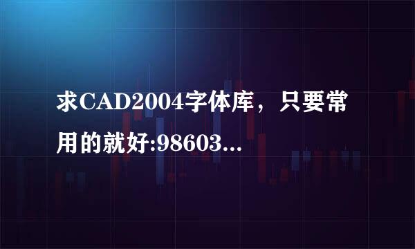 求CAD2004字体库，只要常用的就好:986030568QQ