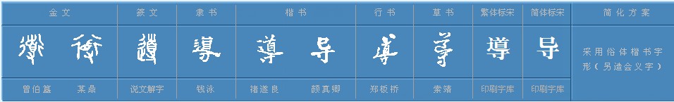 什么导(组词)