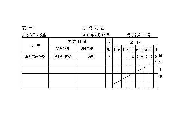 凭证种类有哪些