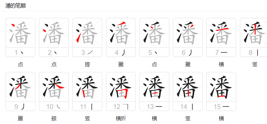 潘字怎么读