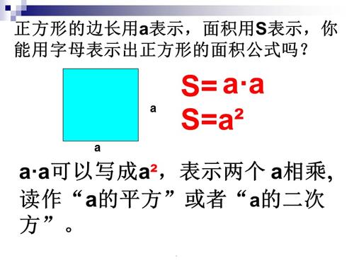 正方形的面积怎么计算？