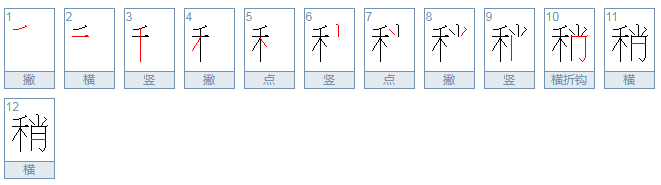 稍怎么读，有哪些读音？