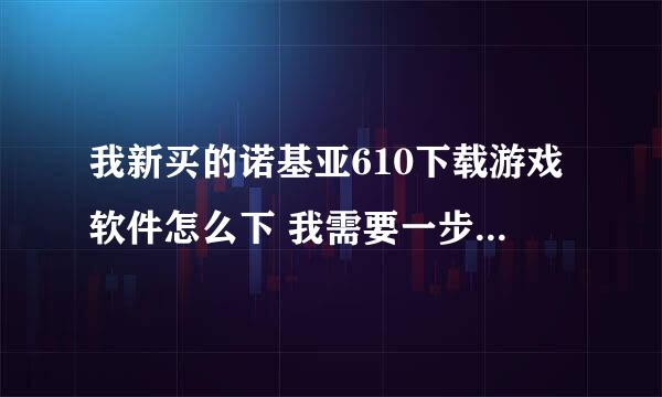 我新买的诺基亚610下载游戏软件怎么下 我需要一步一步我是新手