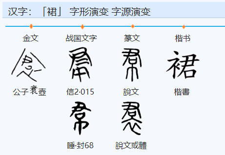 qun的拼音分解