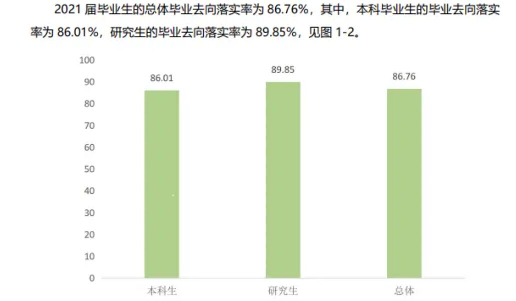 安徽农业大学怎么样