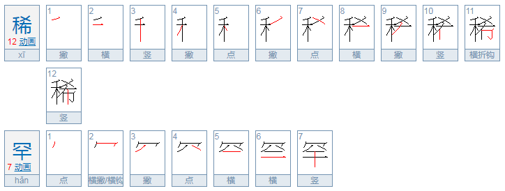 稀罕是什么意思？