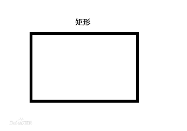 矩形面积公式