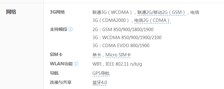 电信版iphone4s可以用移动卡吗