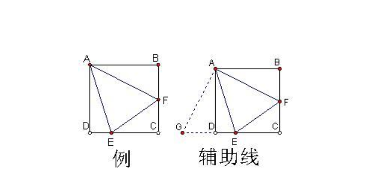 截长补短法的8种方法