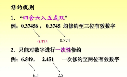 有效数字法是什么？