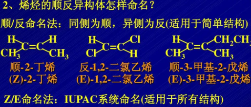 烯烃是怎样命名的？