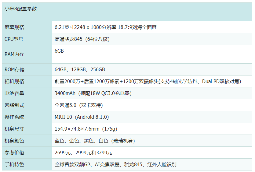 小米手机8性价比怎么样？