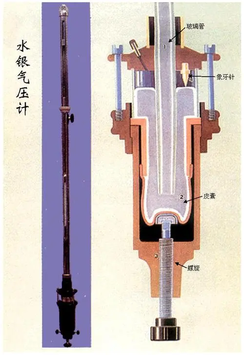 测量大气压的仪器叫什么