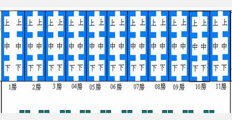 火车硬卧座位分布图