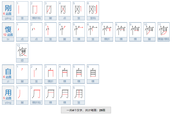 刚愎自用的意思是什么？