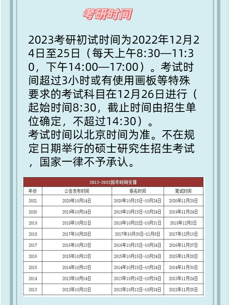 2023年考研报名和考试时间