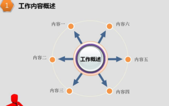 概的拼音是什么？组词是什么？