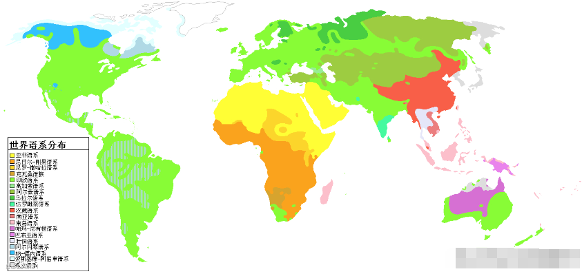 世界三大语系