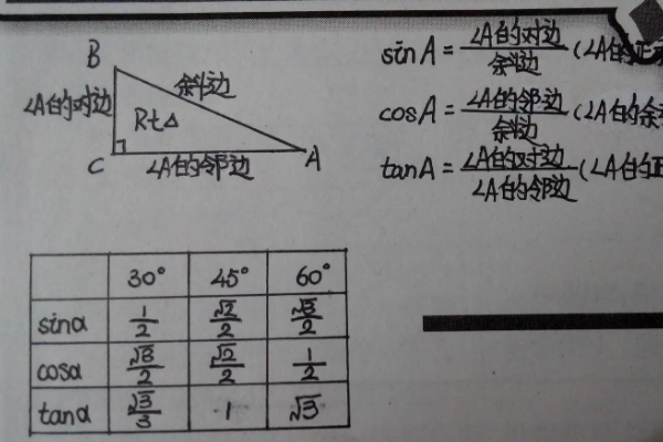 正弦等于什么公式？