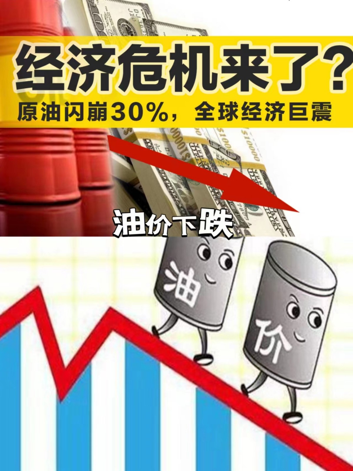 国际油价闪崩，大幅度下跌是何缘故？