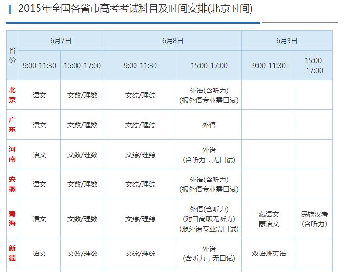 2015年高考的具体时间