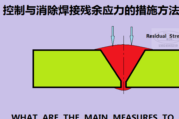 消除应力的处理方法