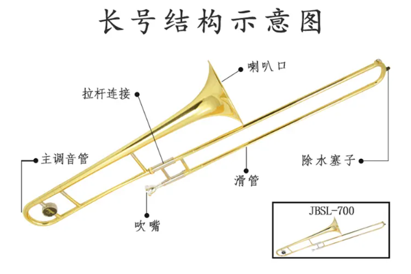 长号新手入门教程