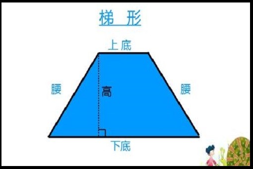梯形的周长公式是什么？汉字和字母。都写出来。