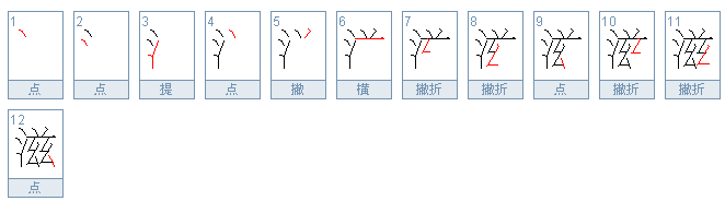 滋可以组什么词?