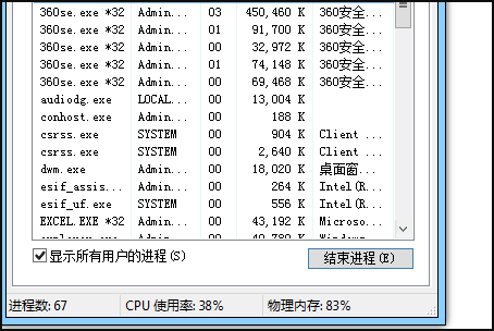 svchost. exe是什么进程？